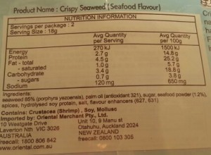 Crispy Seaweed (Seafood Flavour) NUTRITION INFORMATION