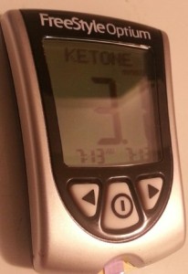 Blood Ketone Reading