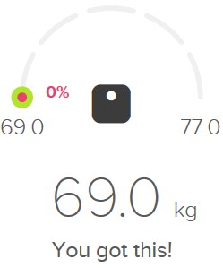 Fitbit Body Weight Tracking